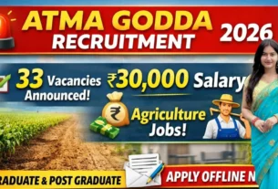 ATMA Godda Recruitment 2026 for 33 Posts for Graduate