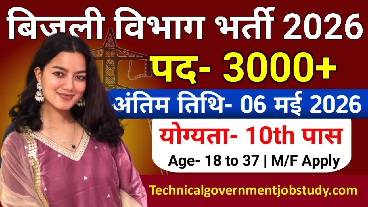 PSPCL Assistant Lineman Recruitment 2026 for 3000 Posts